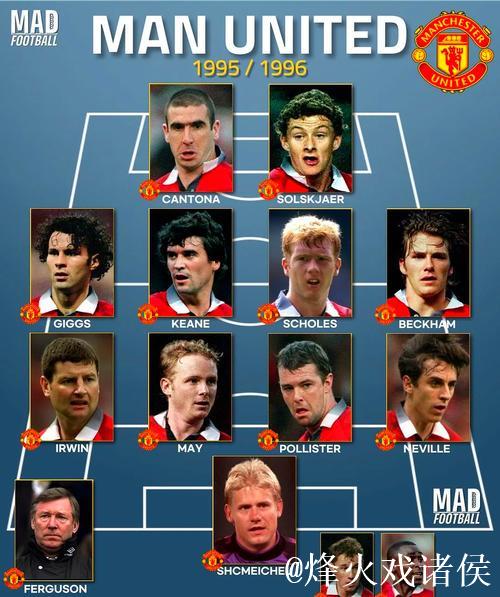 TA：由于姆伯莫等人参加非洲杯，曼联正在演练433阵型